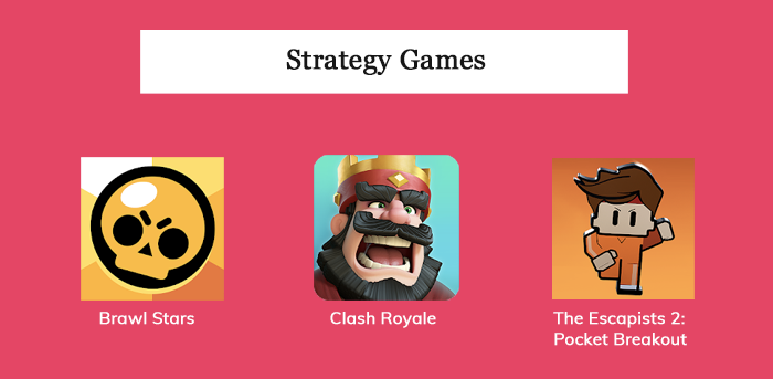 strategy games