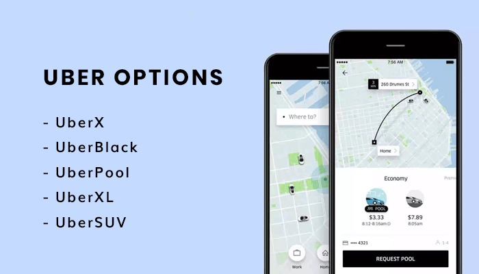 Aplicación Ride Sharing