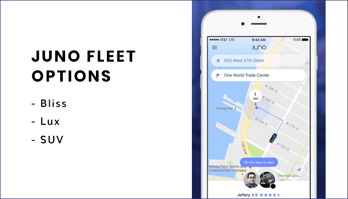 Aplicación Ride Sharing