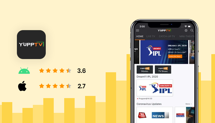 YuppTV - La mejor aplicación para ver IPL en vivo gratis