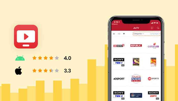 Oferta Jio Free IPL 2021: la mejor aplicación para ver IPL Live Free